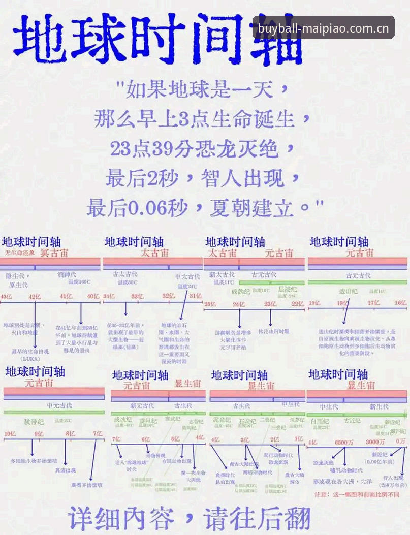 3个关键时刻解读：维拉30年首冠如何诞生？买球平台CN版客户端教程助你掌握赛事动态